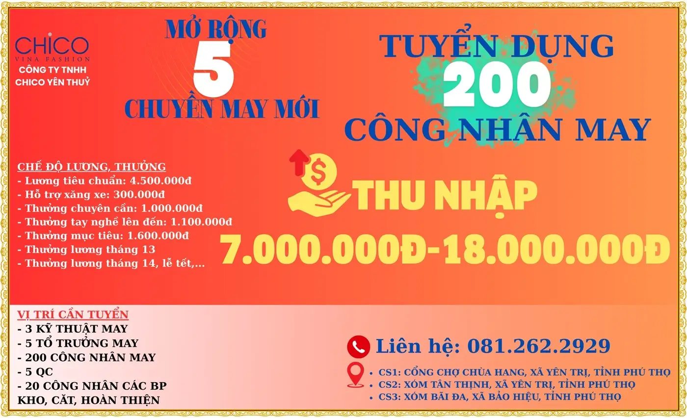 Phú thọ tuyển 200 công nhân may mặc đi làm ngay