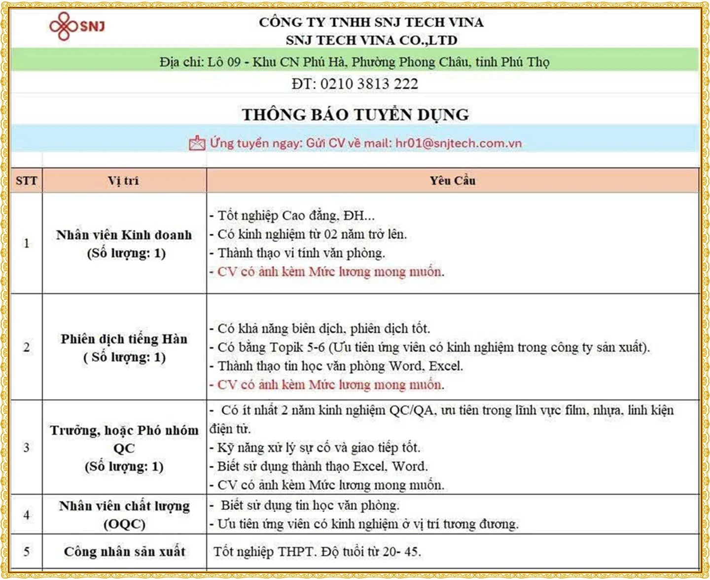 Phú Thọ tuyển dụng QC, QE