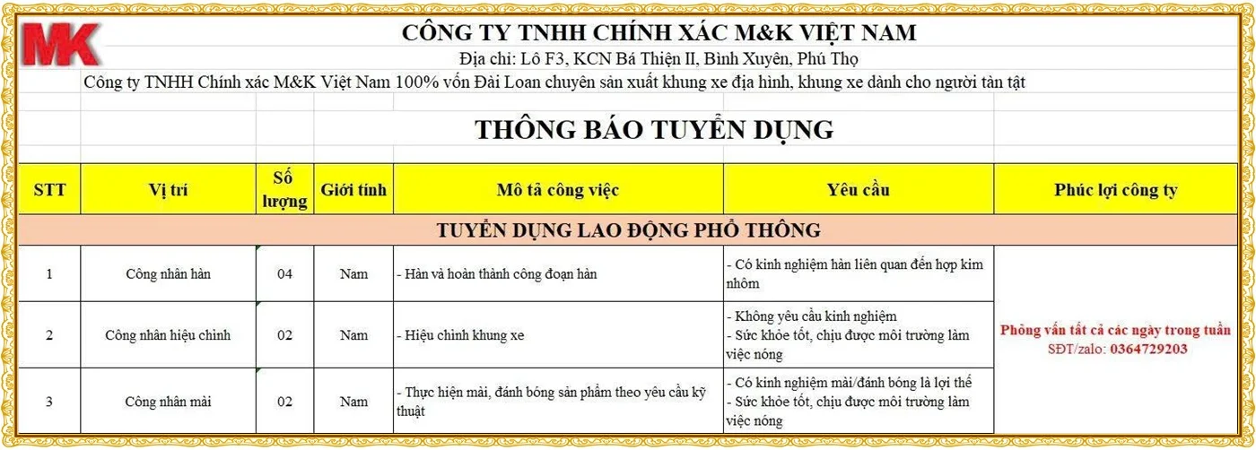 Phú Thọ tuyển công nhân