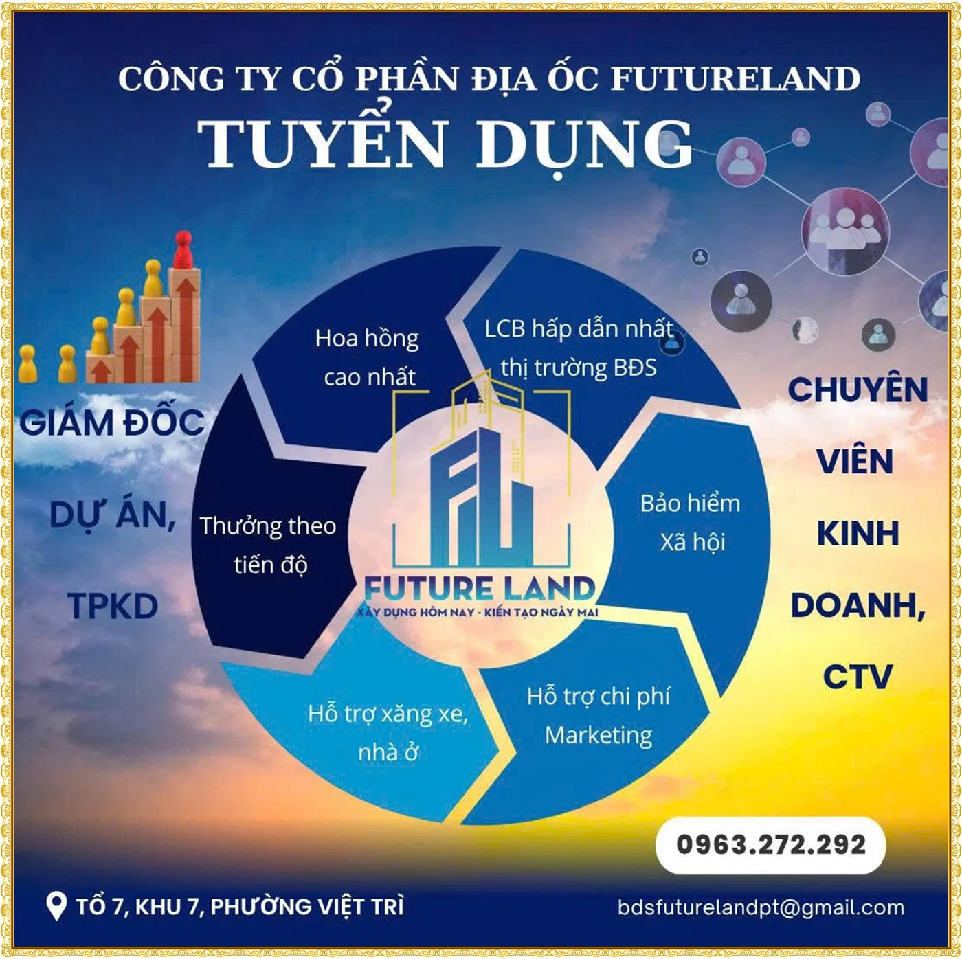 Tuyển dụng giám đốc dự án tại Phú Thọ