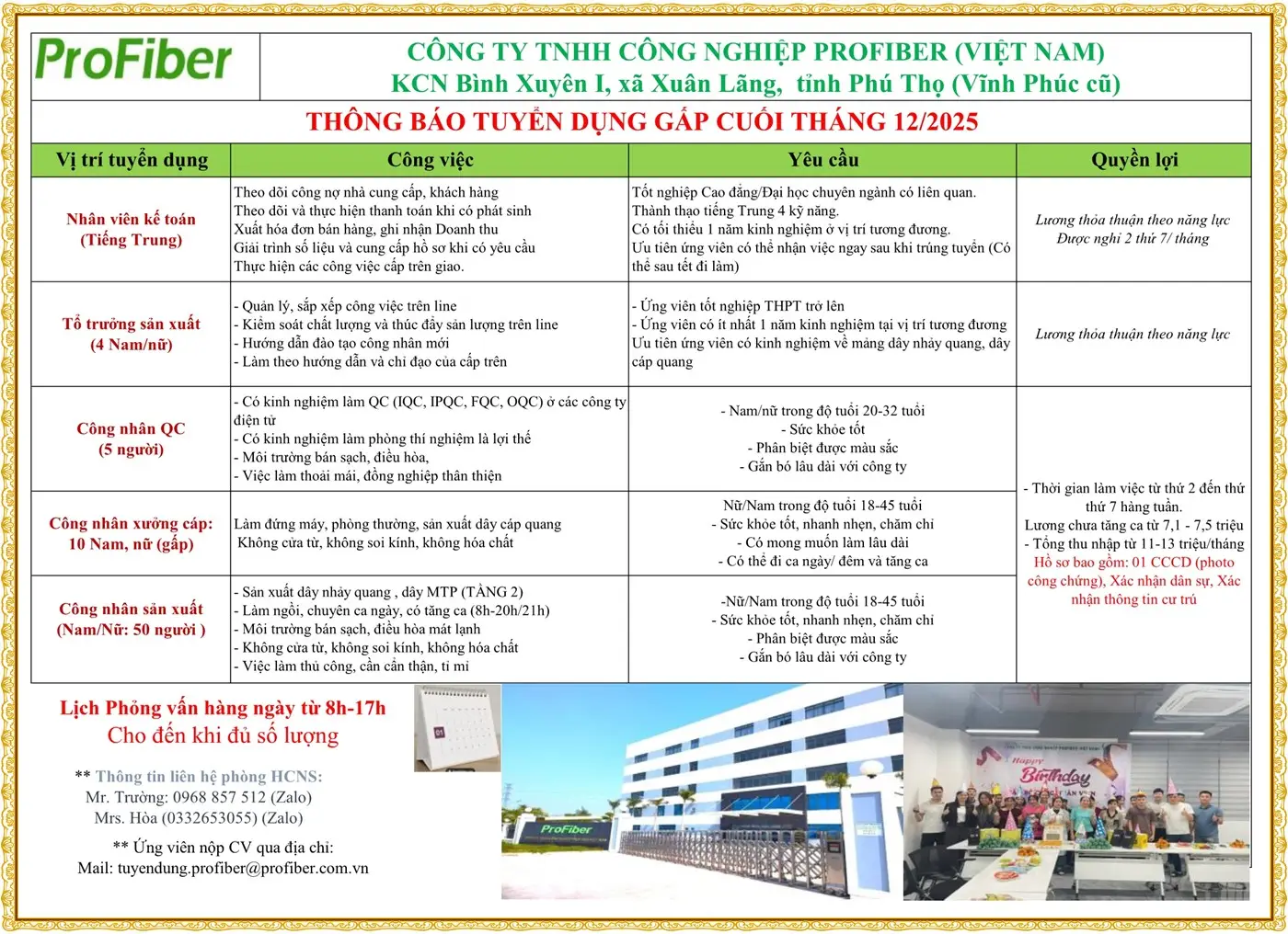Phú thọ tuyển Nhân viên kế toán (Tiếng Trung)